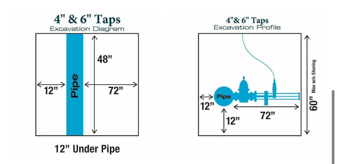 4in to 6in Wet Tap Exc Specs.PNG