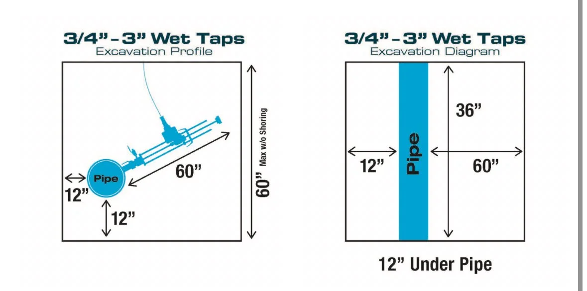 Small Wet Taps Exc Specs.PNG