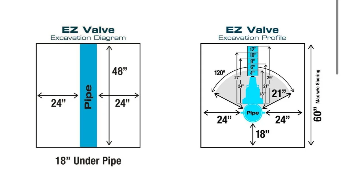 EZ Valve Exc Specs.PNG