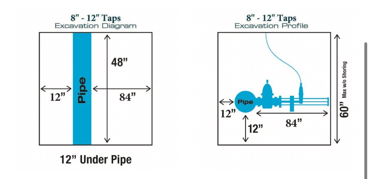 8in to 12in Wet Tap Exc Specs.PNG