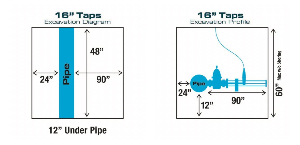 16in Wet Tap Exc Specs.PNG