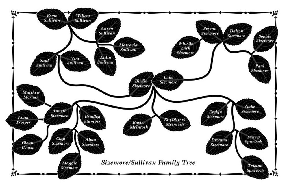 Silas+-+Family+Tree.jpeg