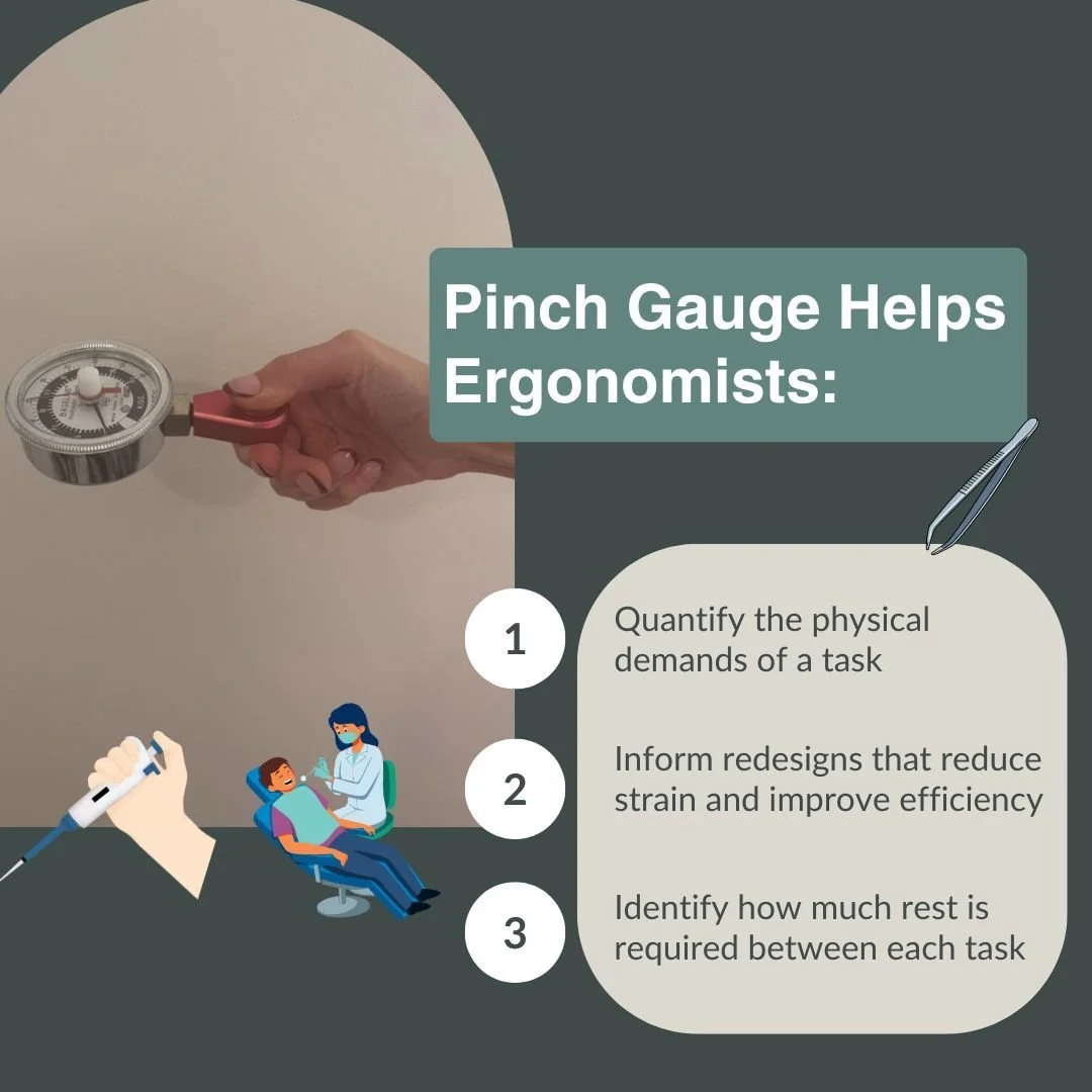 When evaluating or redesigning work tasks, precision matters. One tool we use is a pinch gauge, which measures pinch strength&mdash;a key factor in understanding hand function and physical demands.

Many tasks require fine motor control, repetitive g