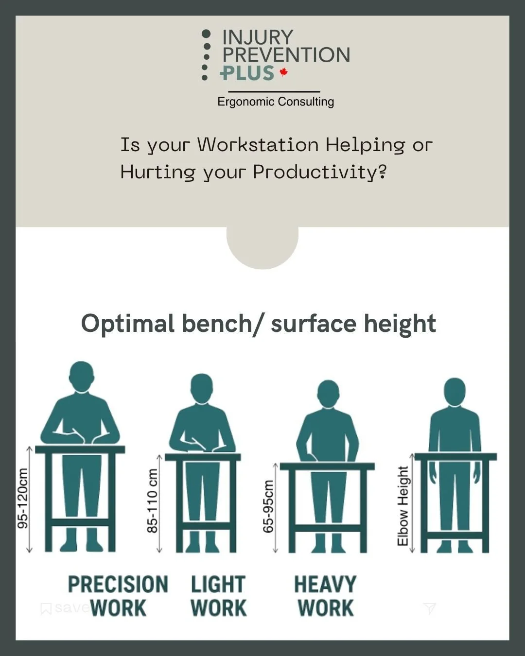 Is your workstation helping or hurting your productivity?

Proper work surface height can significantly impact your posture, comfort, and efficiency. Here's a breakdown of recommended heights based on task type:

- Precision Work (95&ndash;120 cm): I