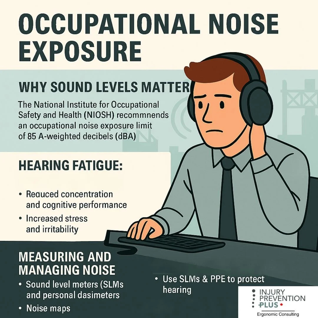 Noise exposure is an often-overlooked factor in workplace ergonomics.
Prolonged sound levels above 85 dBA can lead to hearing fatigue, reduced concentration, and even permanent hearing loss. NIOSH recommends proactive strategies such as noise mapping