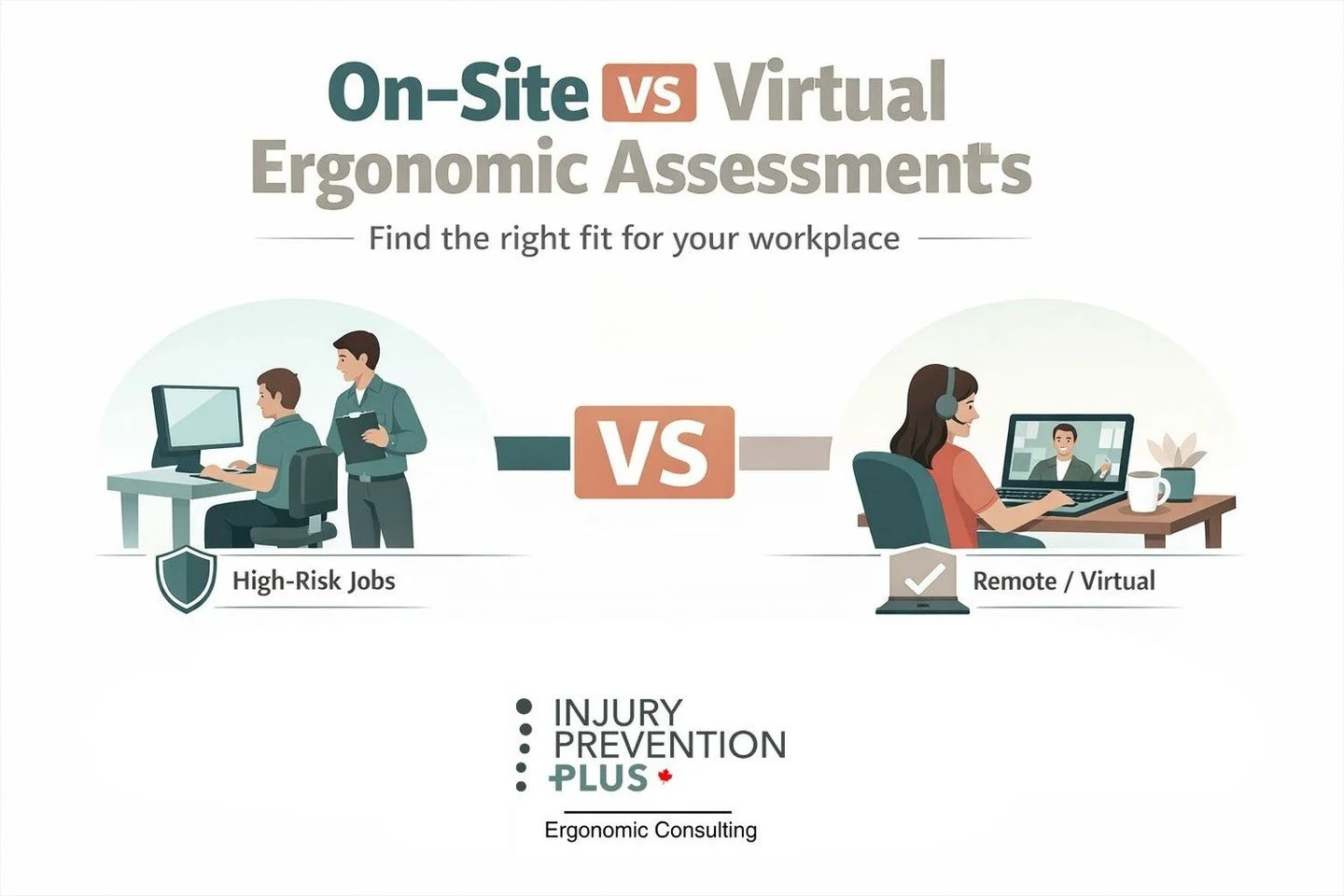 Is your team working on-site or from home? Either way, their bodies shouldn't be paying the price for a bad setup. 

On-site assessments work best for high-risk jobs where someone needs to see the workspace in person. Virtual assessments are perfect 