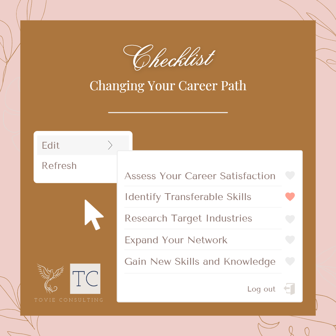 Career Transitions: Navigating Change for Professional Growth