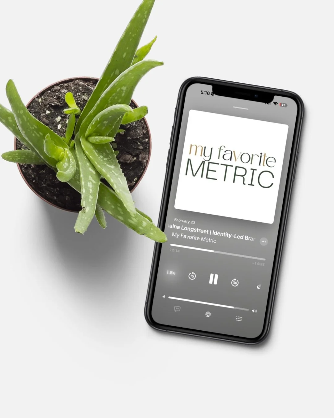Honored to be a part of the My Favorite Metric audio summit with @heymarissalawton this week. 

In my session, I&rsquo;m chatting about the work I do with space holders and why Identity-Led Branding matters so much more than just &ldquo;looking profe