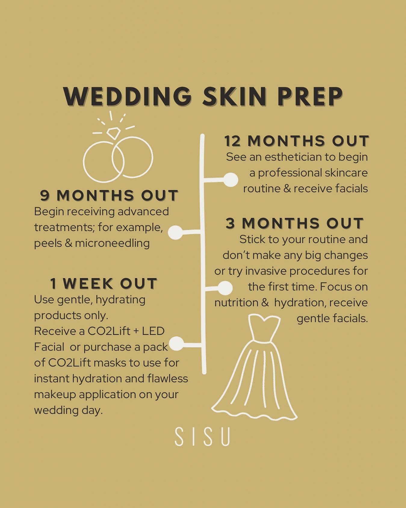 Calling all brides &amp; grooms 👰🏻 🤵🏻 

If you&rsquo;re getting married, the time to start preparing your skin for your wedding day is NOW. 

Results take time, so I made this simple wedding prep guide for your to follow in order to have your bes
