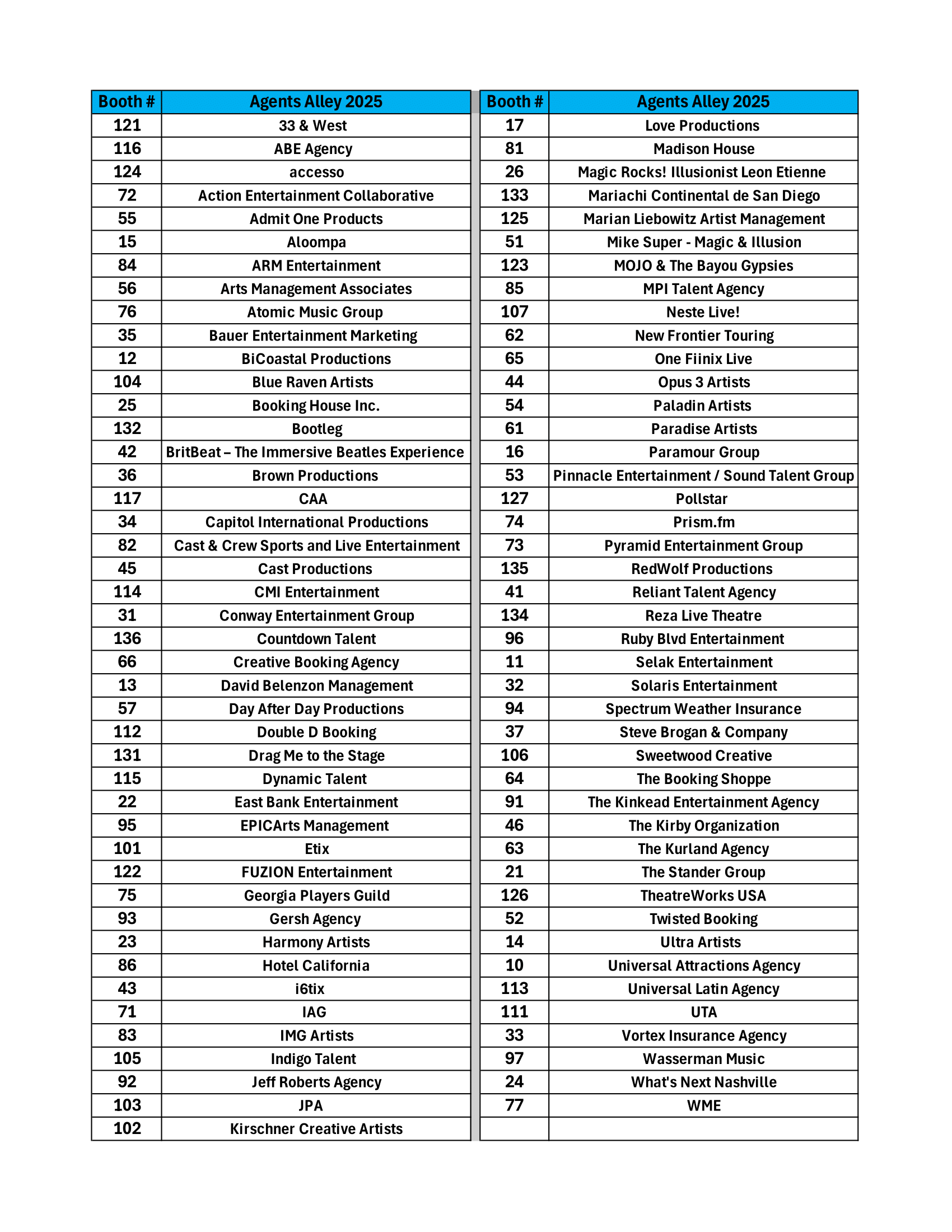 Agents Alley BOOTHAssignments  Alpha-1.png