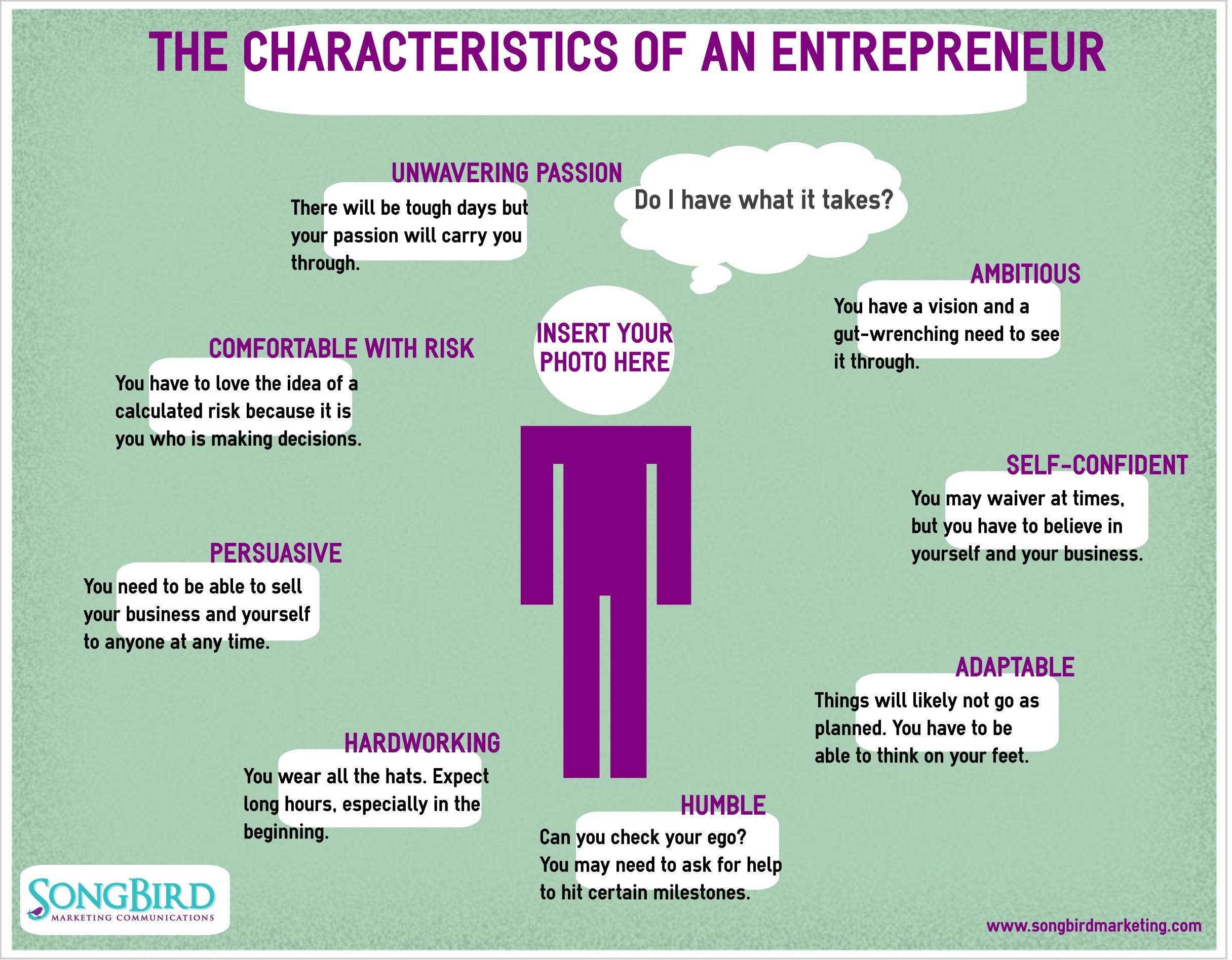 Characteristics Of An Entrepreneur: Do You Have What It Takes