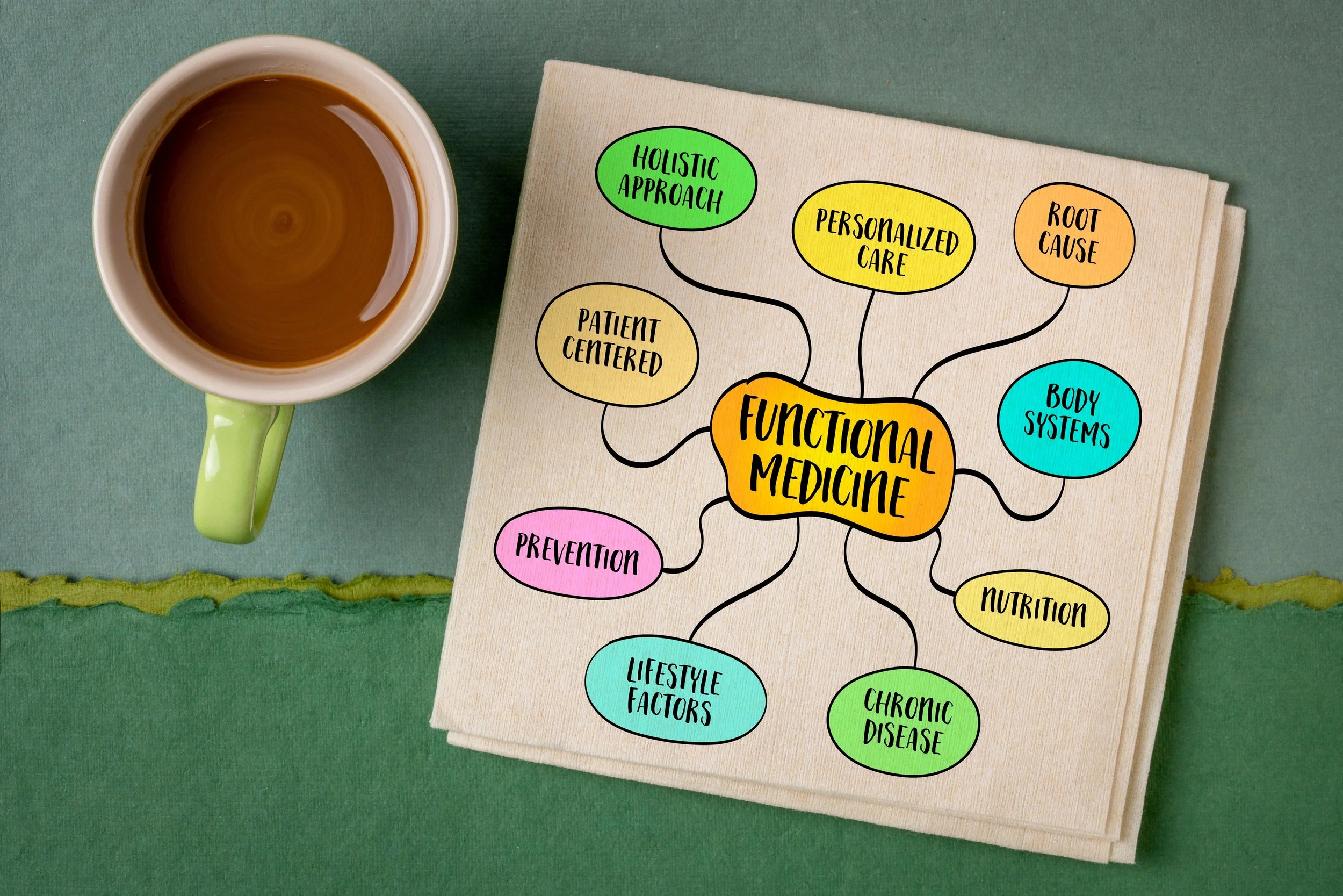 Why Missouri Is Choosing Functional Medicine: Shift Toward Personalized Health Care