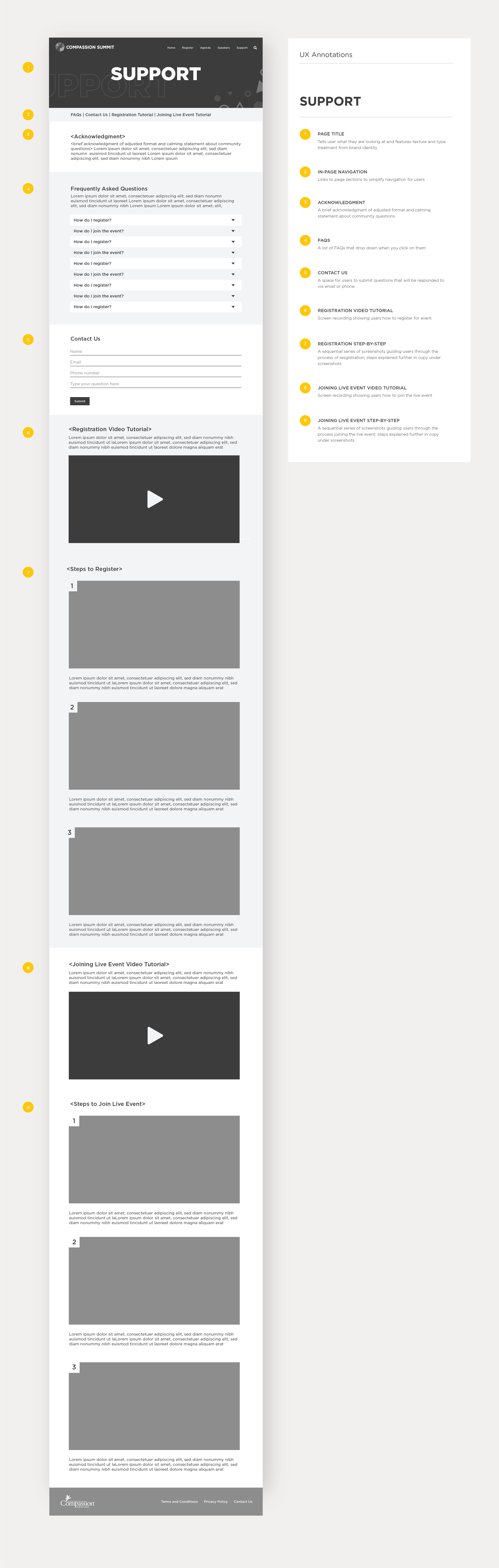 Core Wireframes v2_FAQ.png