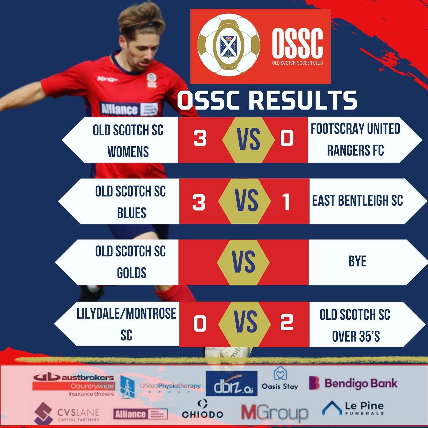 Weekend results for our Friday and Sunday teams. 

#ossc