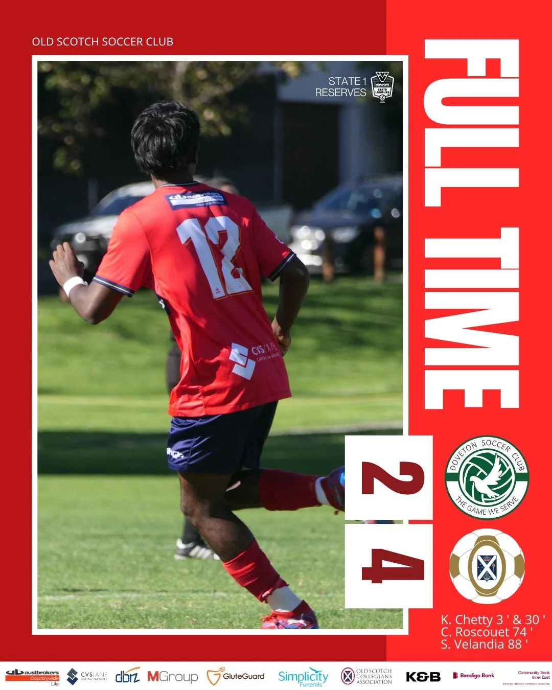 Round 4: Men&rsquo;s Reserves and Seniors FT results

Reserves with a strong 2-4 win 
Seniors fought hard with a close game 3-2 loss

Thank you to everyone that came down and supported! We move onto Round 5 next week.