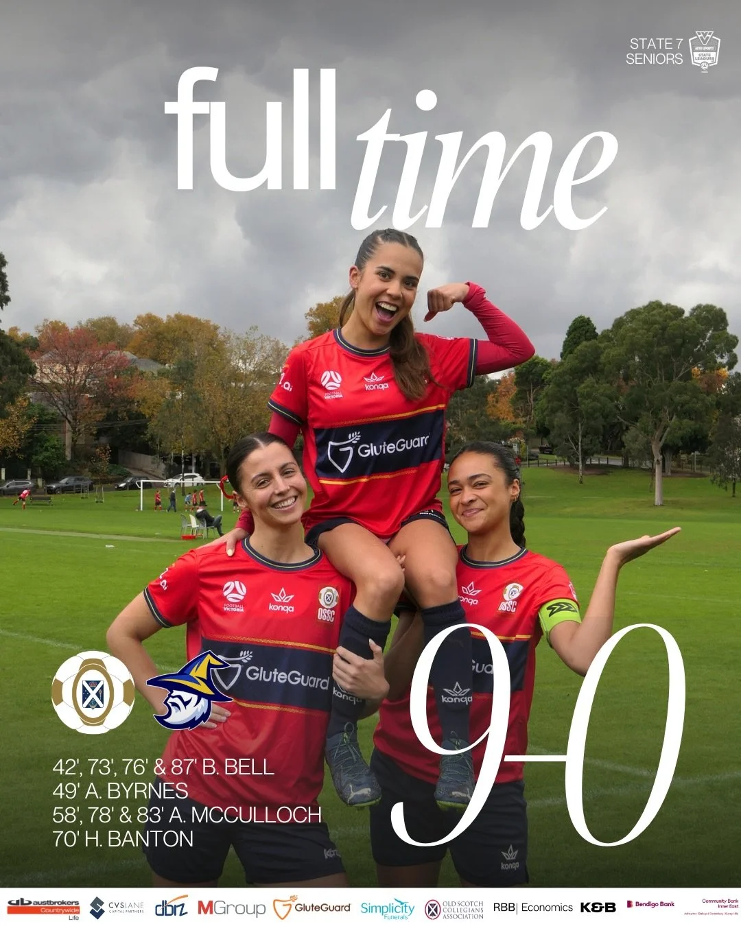 Round 4 FT results are in🔒

The Women Seniors brought some magic with a couple hat tricks and a first official goal for @hollyrbanton 🪄⚽️

The Women metro fought hard with a couple injuries and the Blues remain undefeated 💪🏼