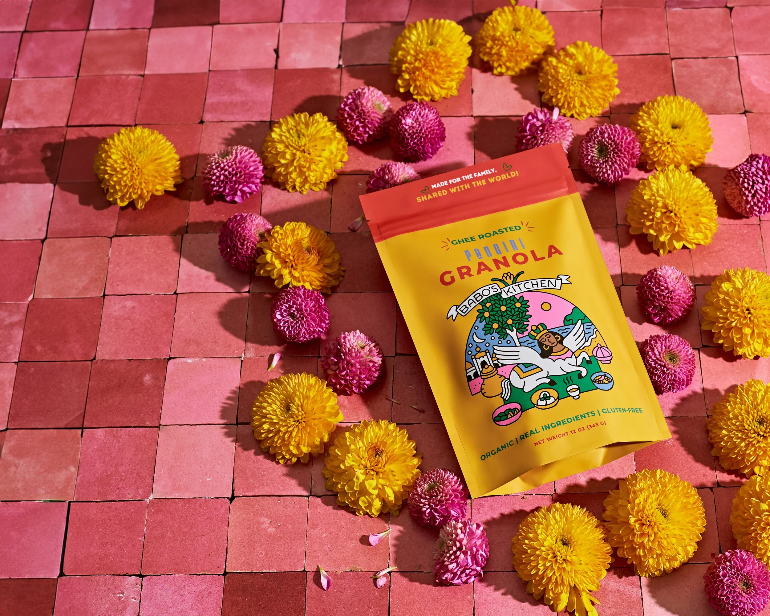 Precision Eye: The psychology of composition