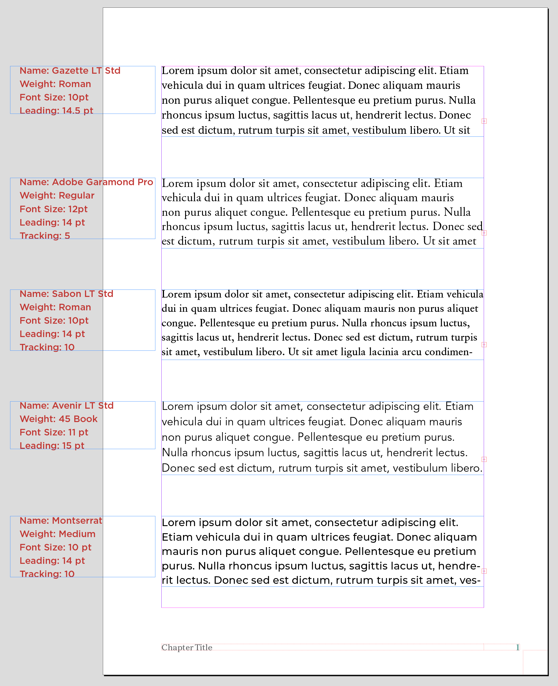 What Makes a Page Work # 2 - Basal Text — Art of Vita Lane