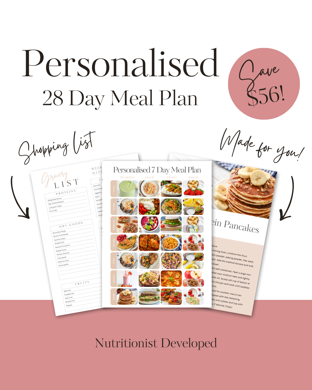 Fully Personalised 28-Day Meal Plan