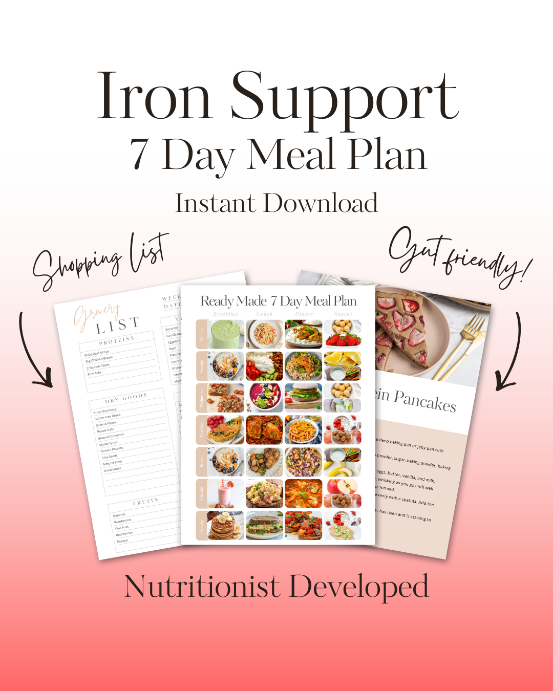 Iron Support 7 Day Meal Plan.png