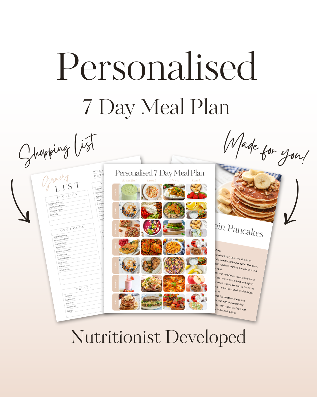 Fully Personalised 7-Day Meal Plan