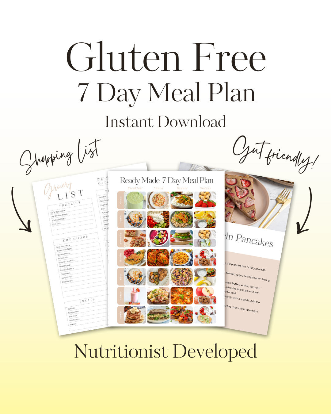Gluten Free 7 Day Meal Plan.png