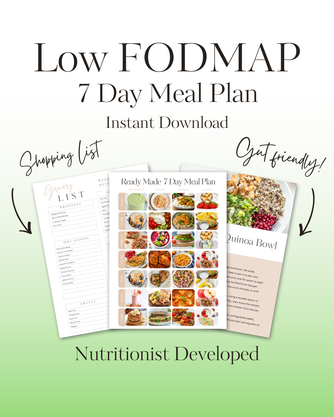 Low FODMAP 7 Day Meal Plan.png