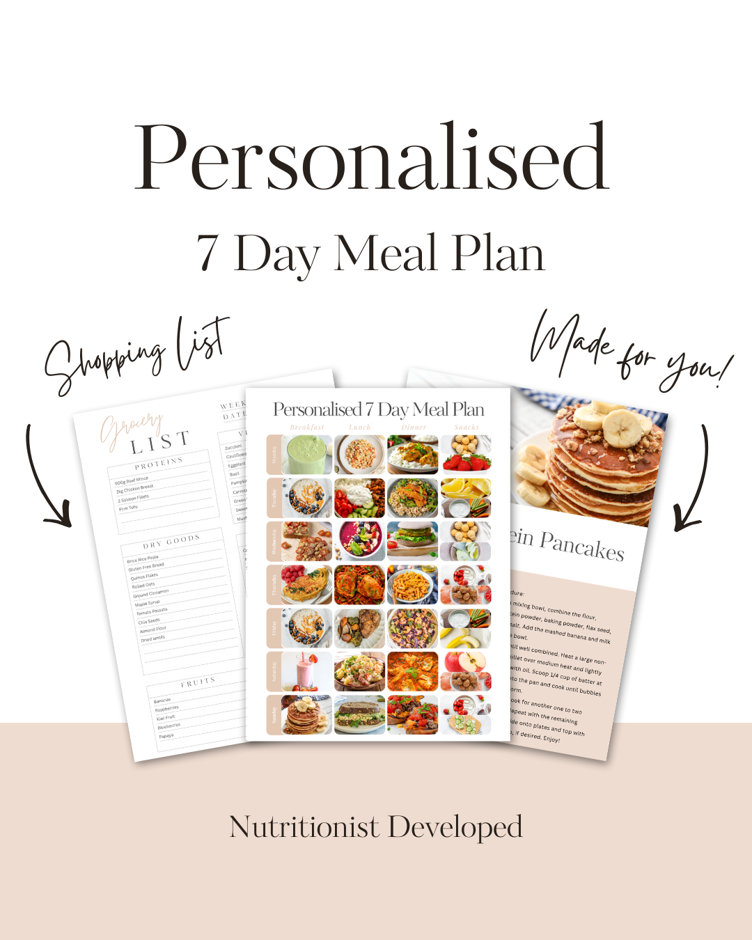Fully Personalised 7-Day Meal Plan