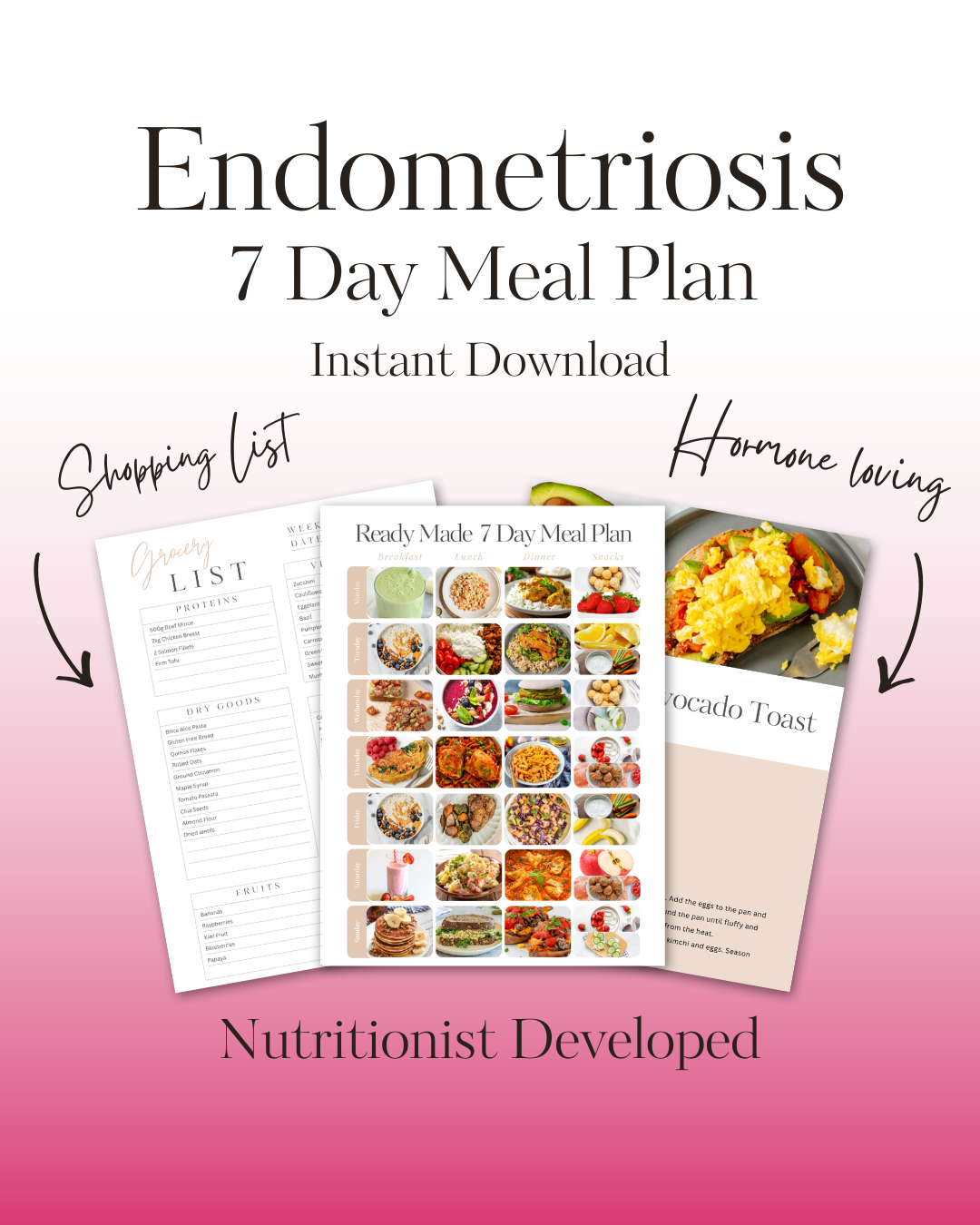 Endometriosis 7 Day Meal Plan.png