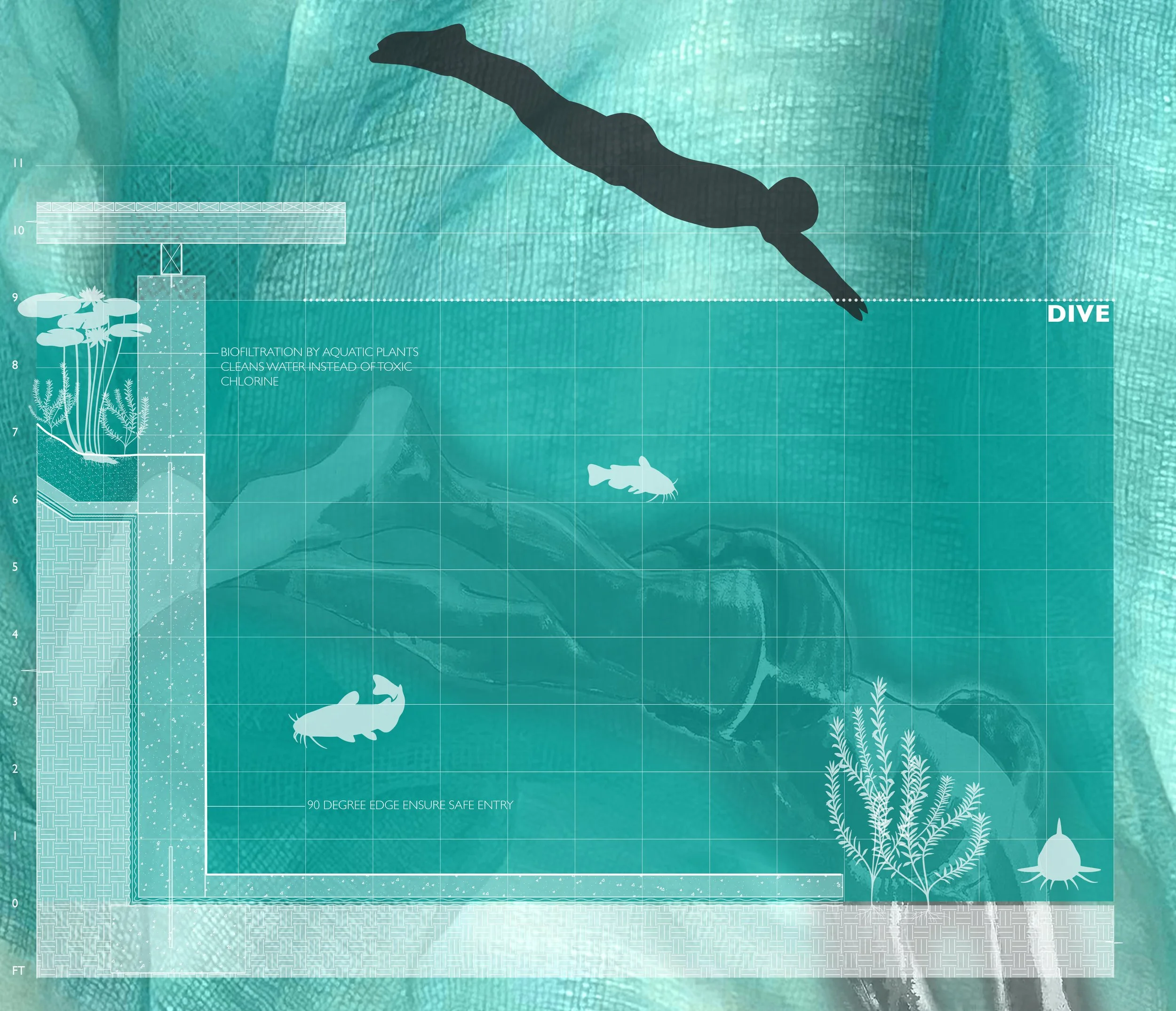 “Dive” section vignette, collage includes painting by Noah Davis