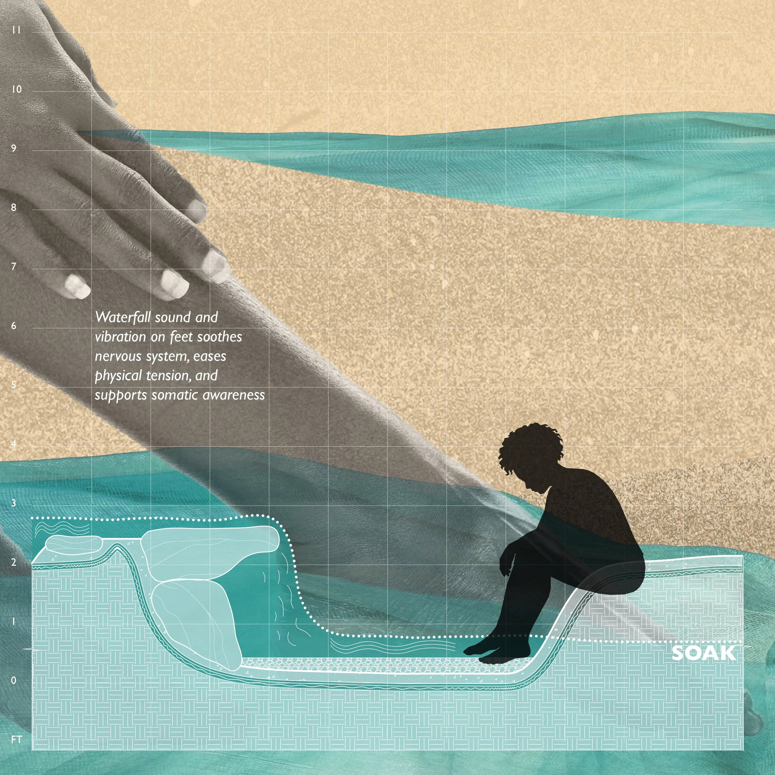 “Soak” section vignette