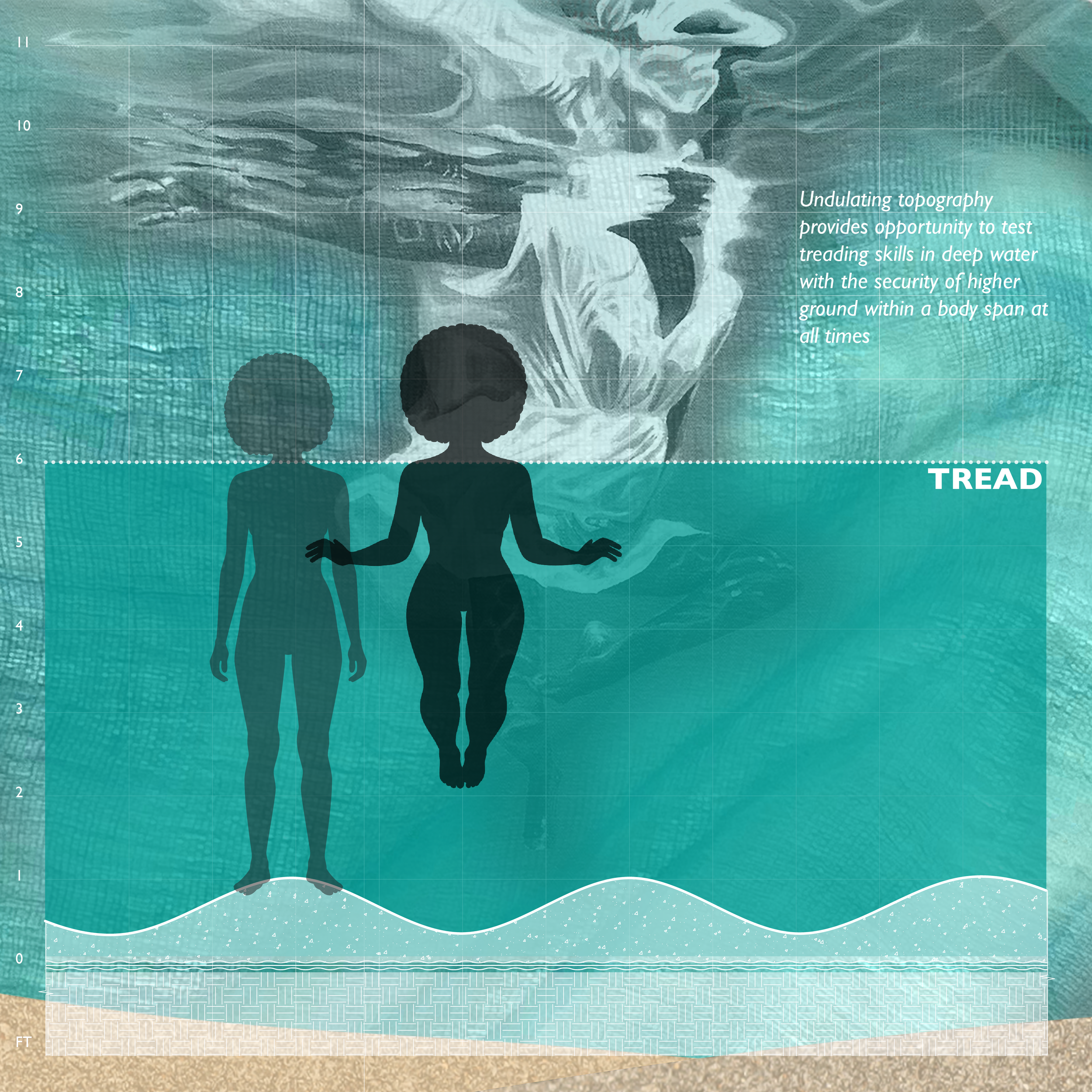 “Tread” section vignette, collage includes painting by Calida Rawles