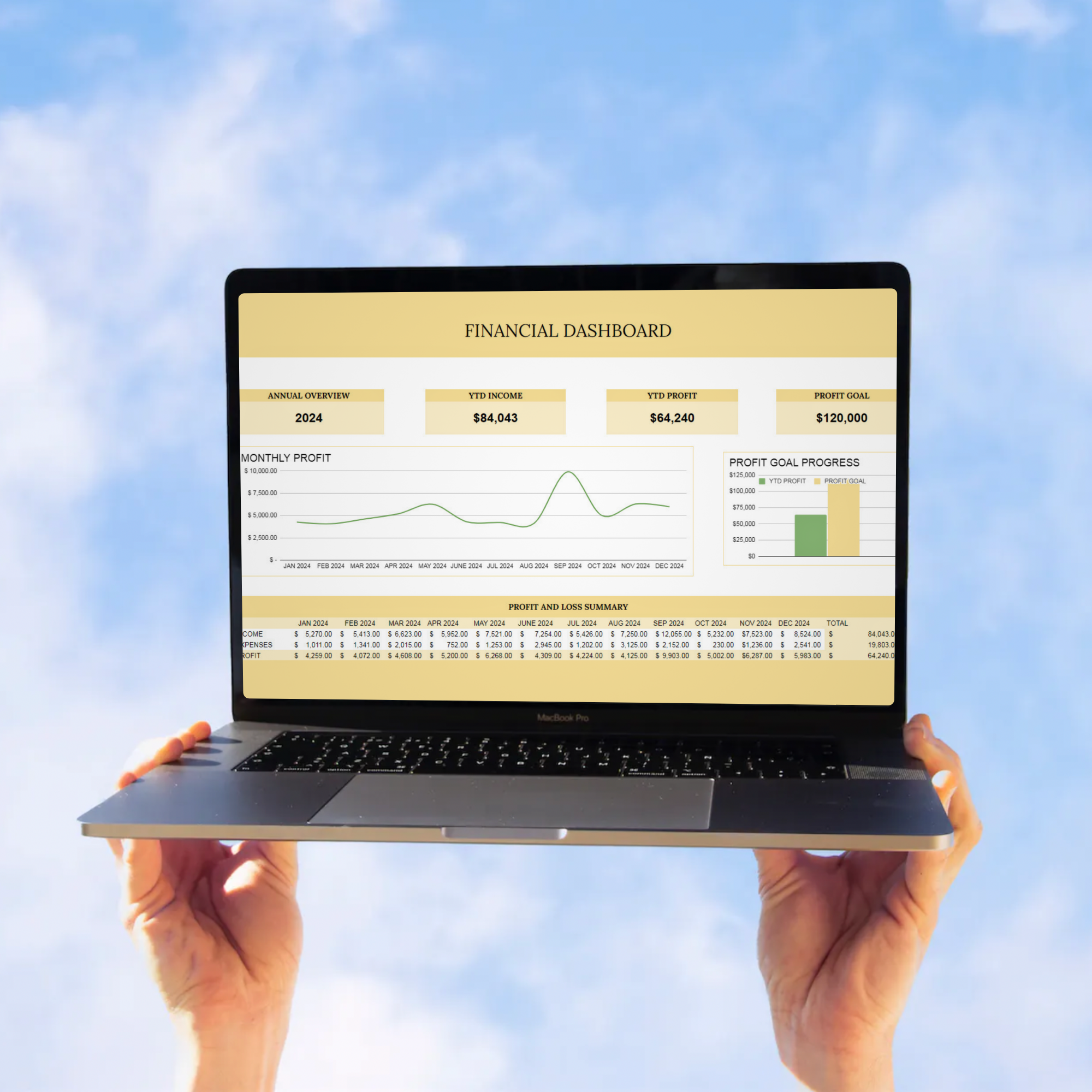 Hands holding a MacBook Pro displaying Carefully Counted's DIY  financial dashboard spreadsheet with charts and tables against a background of blue sky with clouds.