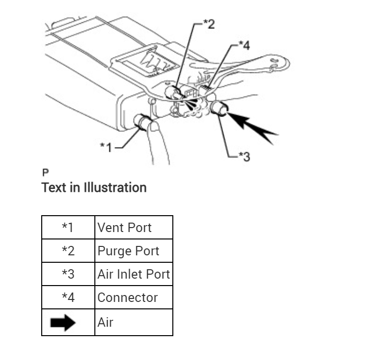 How to BAR Your 2AR Swapped SW20 MR2 — My Garage is Cooler than Yours