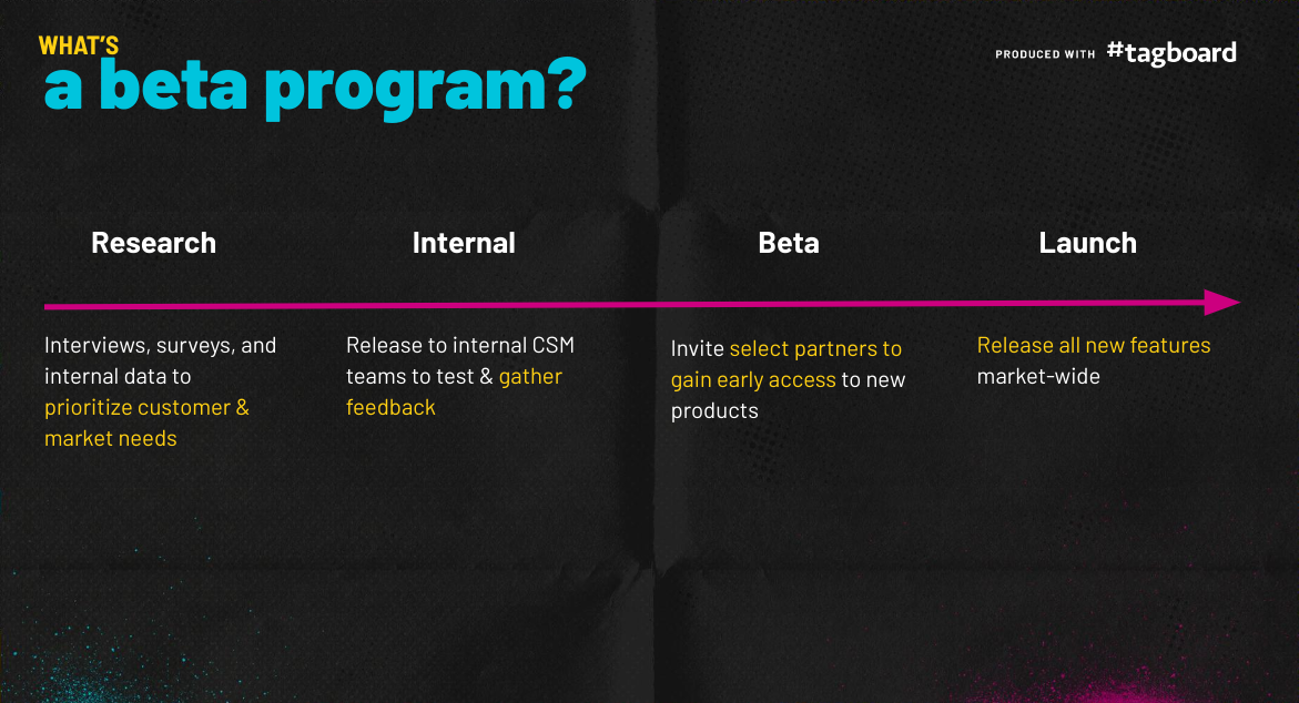 Screenshot 2023-02-15 1.18.17 PM.png