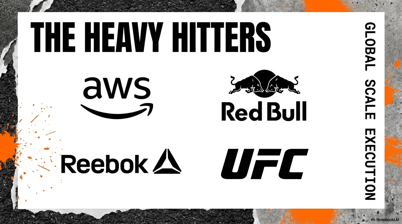 Made_In_The_Middle_A_Creative_Generalist_Pitch (1)_Page_08.png