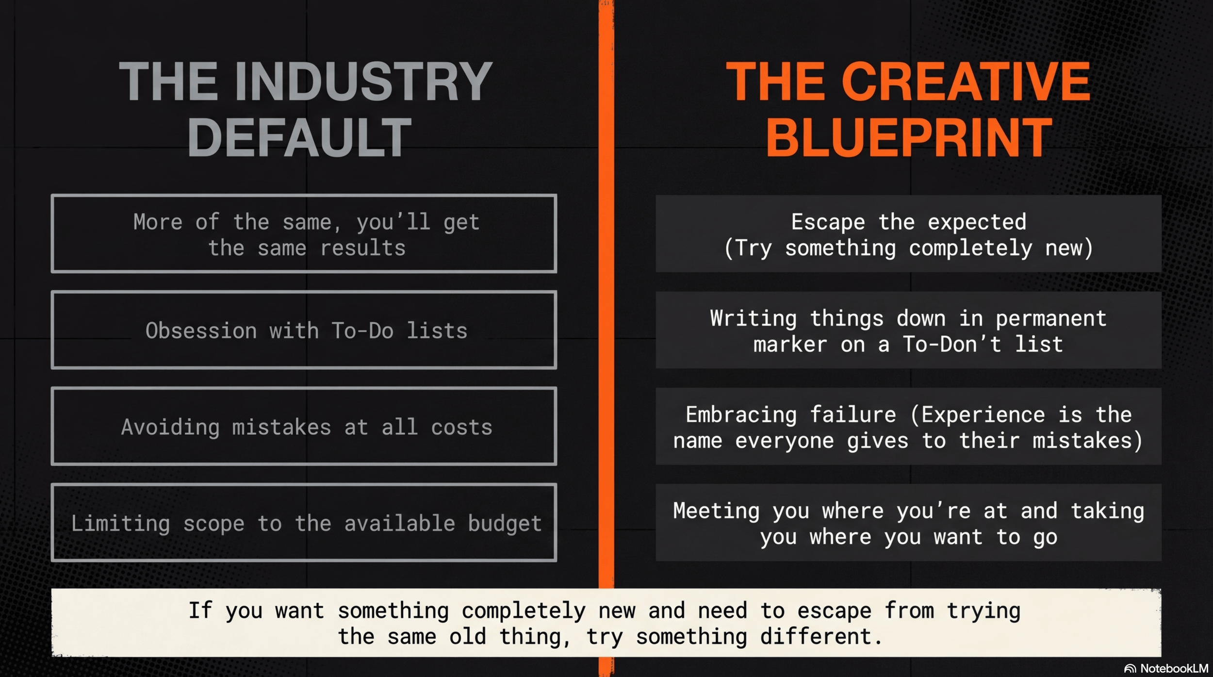 The_Creative_Blueprint_Page_04.png