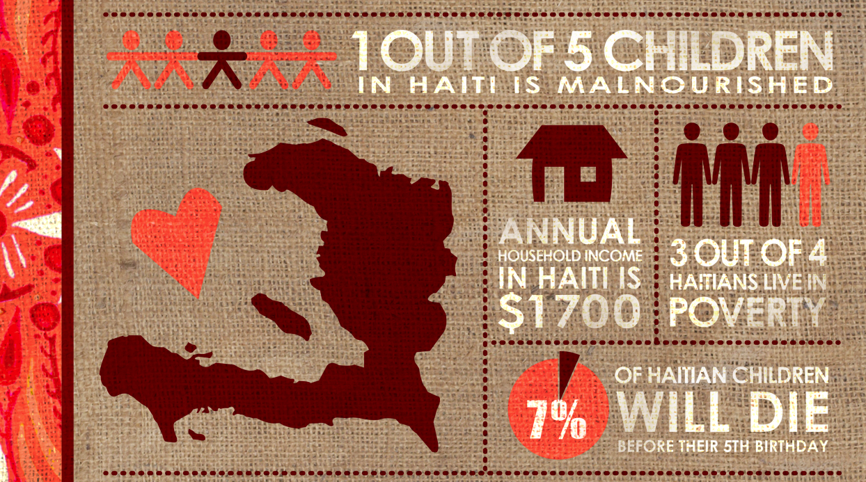 Screen Shot 2022-03-12 at 7.43.35 PM.png