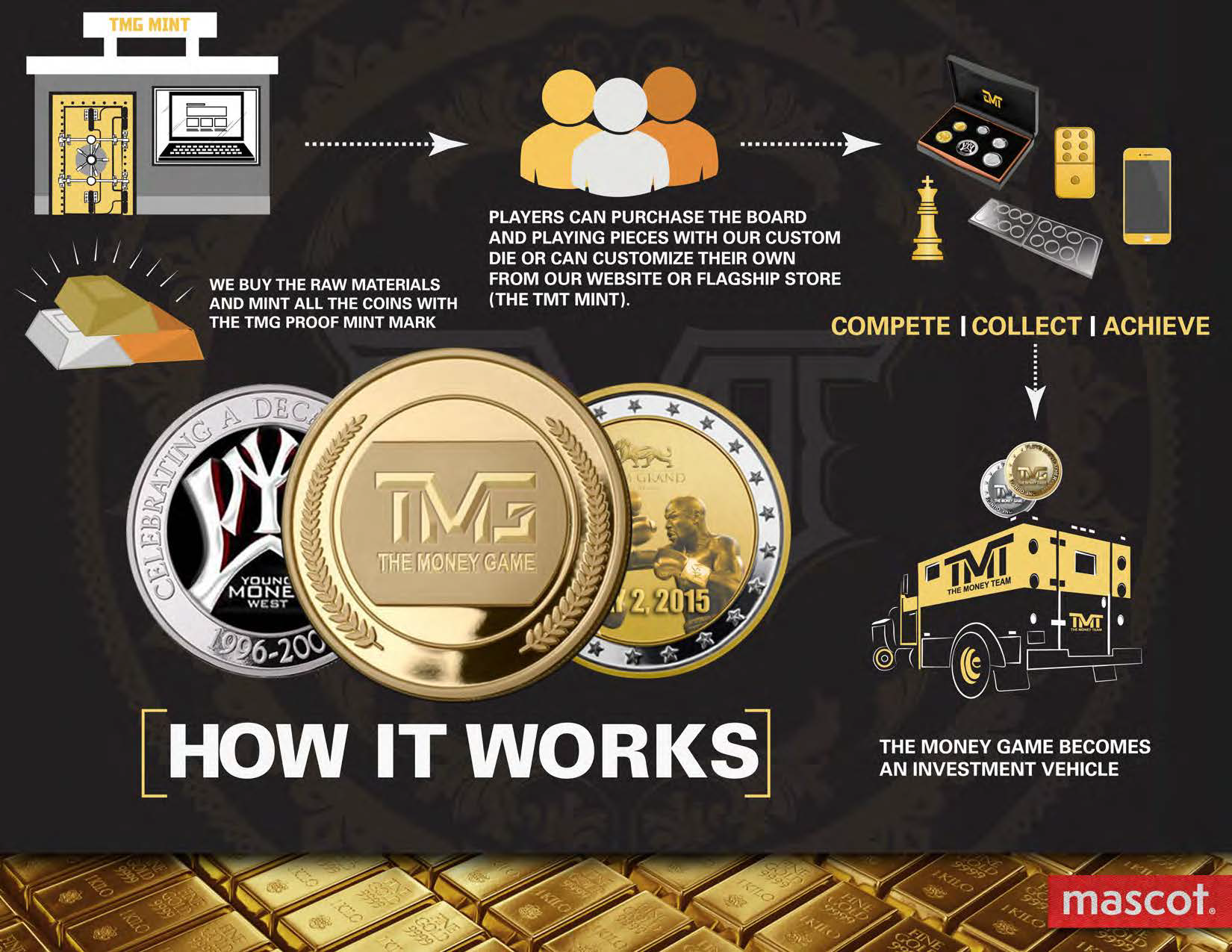 Screen Shot 2019-09-16 at 6.17.43 PM_Page_05.png