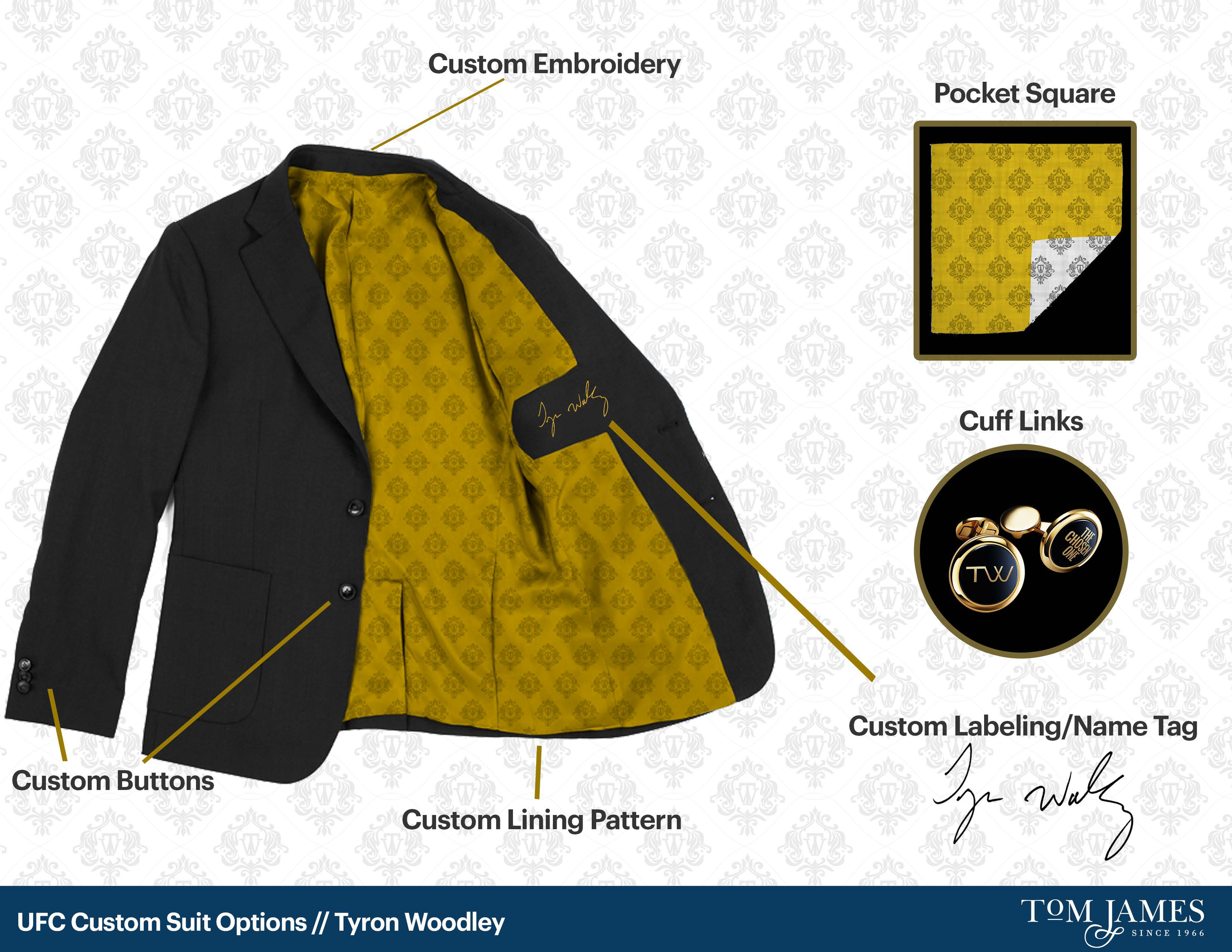 TomJames_UFC_CustomJacket_Page_5.png