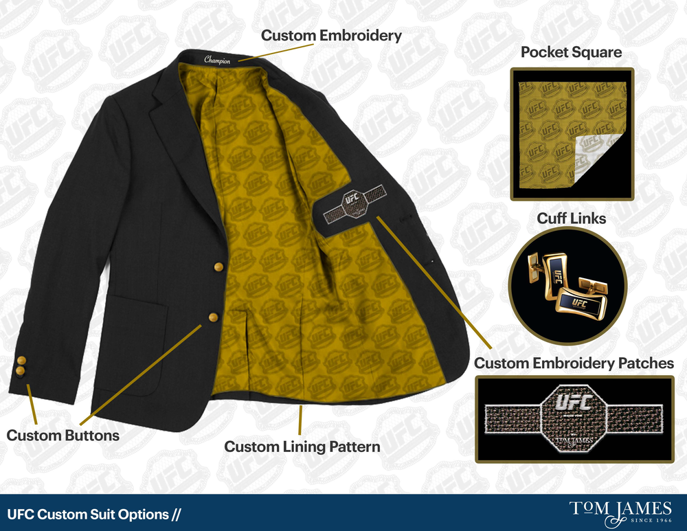 TomJames_UFC_CustomJacket_Page_3.png