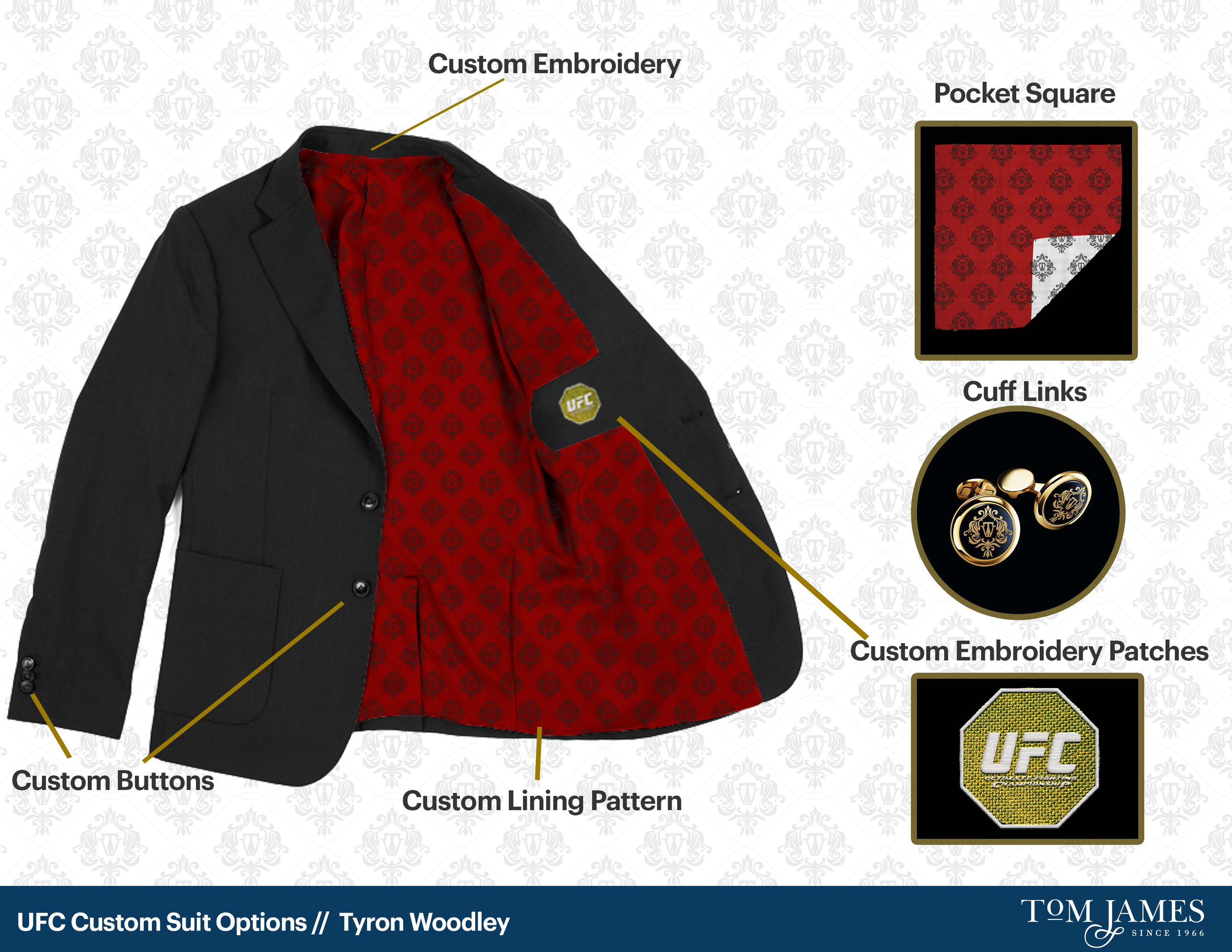 TomJames_UFC_CustomJacket_Page_4.png