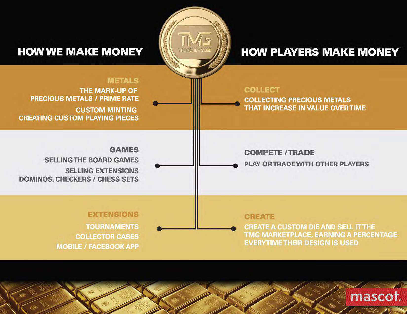 Screen Shot 2019-09-16 at 6.17.43 PM_Page_13.png