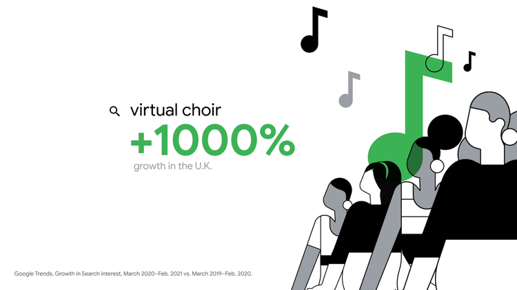 GOOGLE - SEARCH MOMENTS — Animation and Motion Graphics Design - London - Silver Machine Studios GOOGLE - SEARCH MOMENTS — Animation and Motion Graphics Design - London - Silver Machine Studios