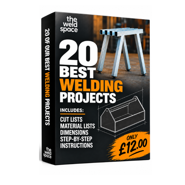Our 20 Best Product Plans