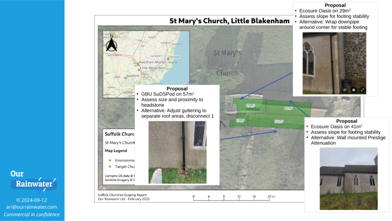 Proposed interventions at St Mary's Church, Little Blakenham
