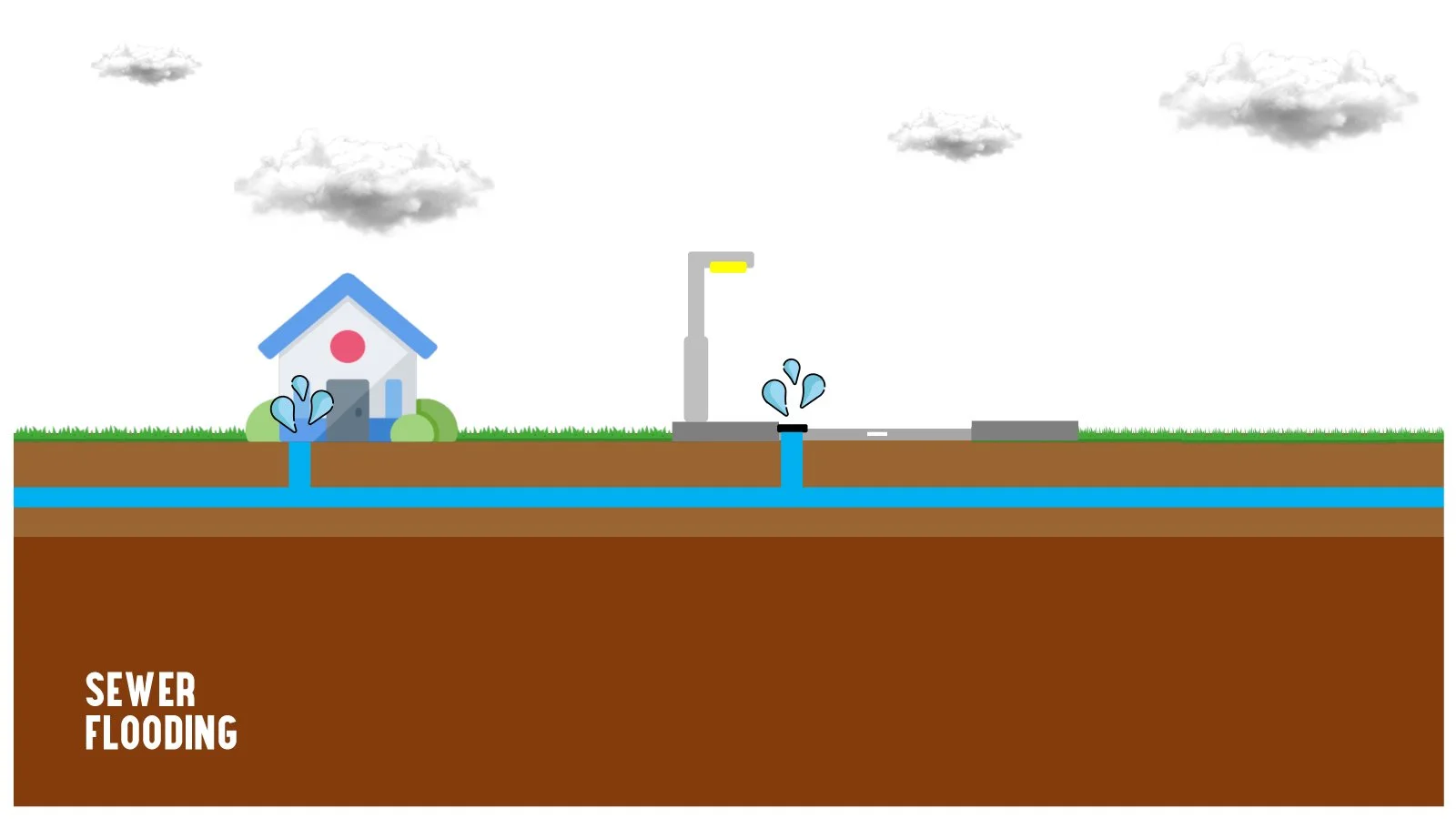 sewer-flooding.jpg