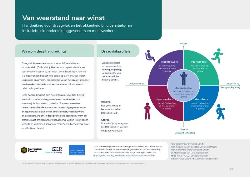Praktijkhandreiking: Van weerstand naar winst