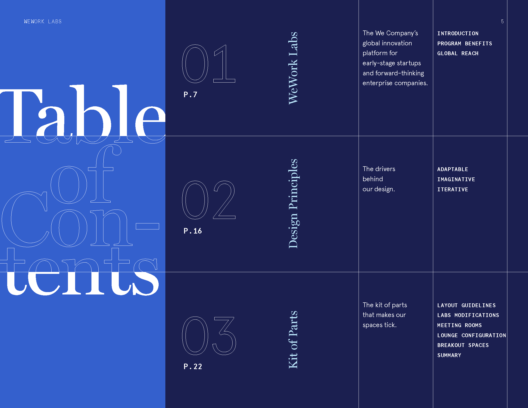 [V13] WorkSpace_Playbook_spread_Page_03.png