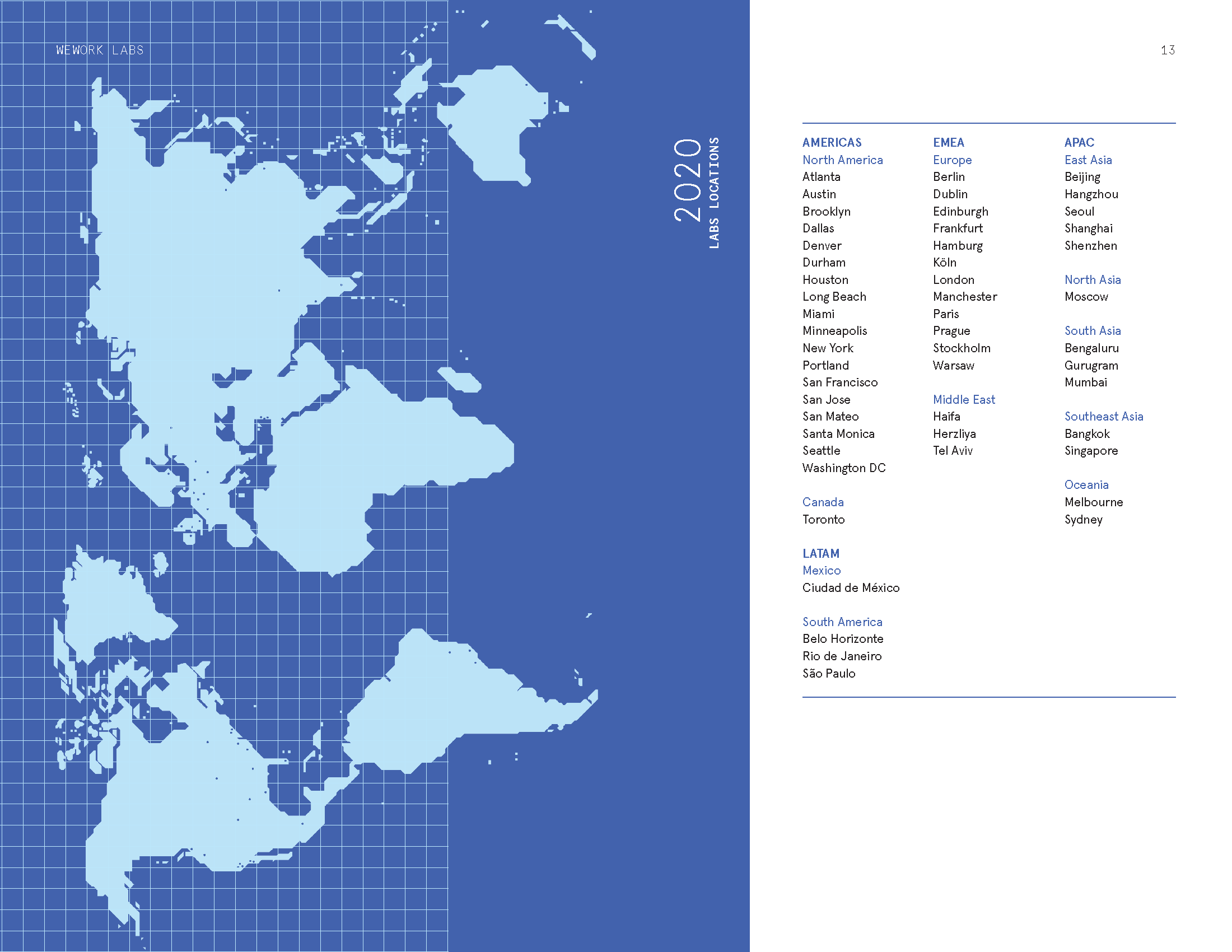 [V13] WorkSpace_Playbook_spread_Page_07.png